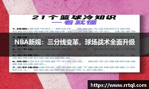 NBA新规：三分线变革，球场战术全面升级